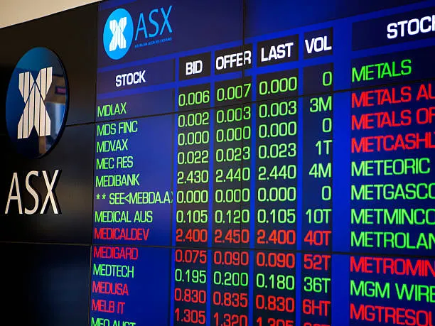 Australians likely to see temporary interest rate relief after surprise inflation data